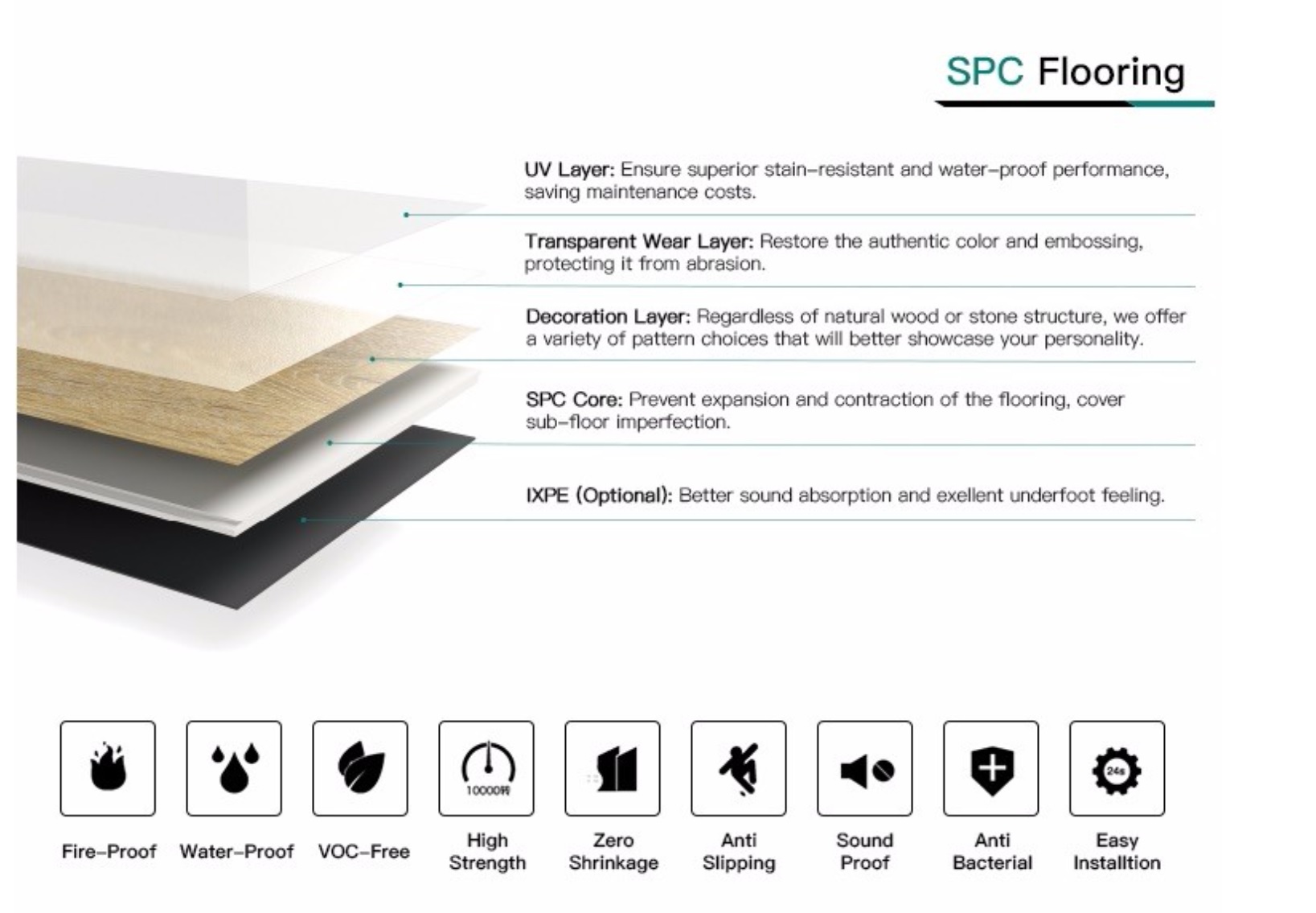 1. هيكل توافق آراء ساو باولو-1